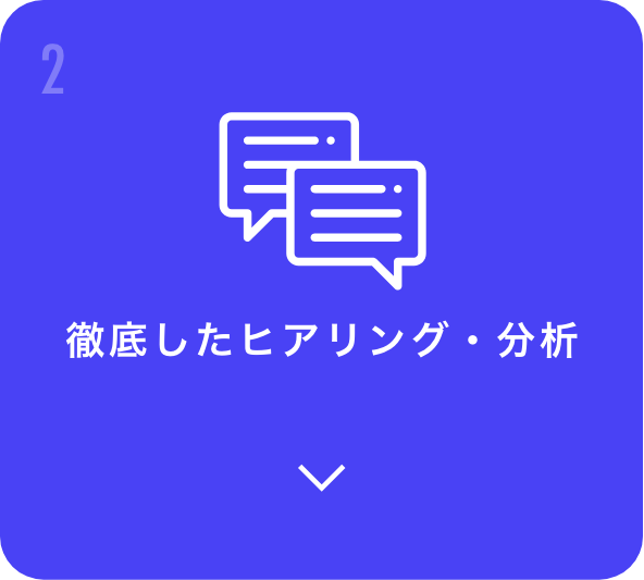 徹底したヒアリング・分析