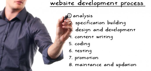 BtoB企業様サイトの必須コンテンツ２１　PARTⅠ（①～⑦）